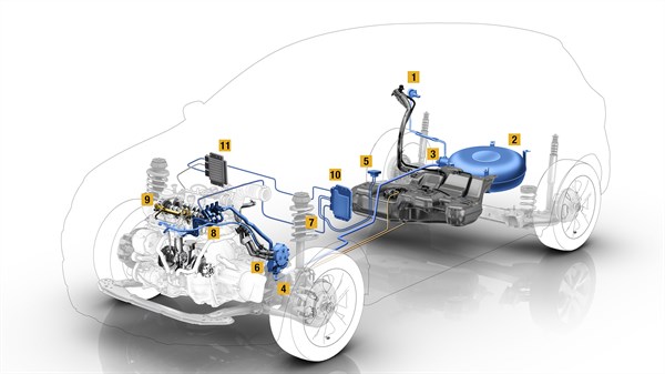 Dacia ECO-G – tehnički dijagram vozila na TNG
