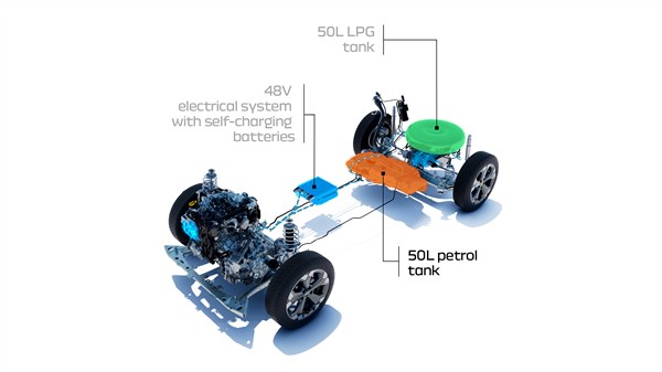 Tribrid powertrain - petrol-powered