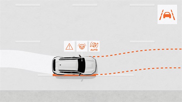 Dacia Duster - Sistem za održavanje vozila u saobraćajnoj traci
