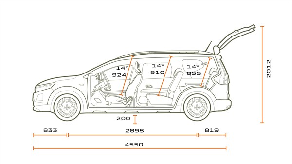 Dimensions - Dacia Jogger
