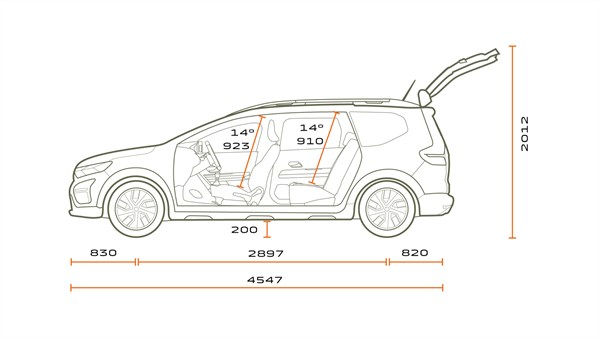 Dimensions - Dacia Jogger 5-seater