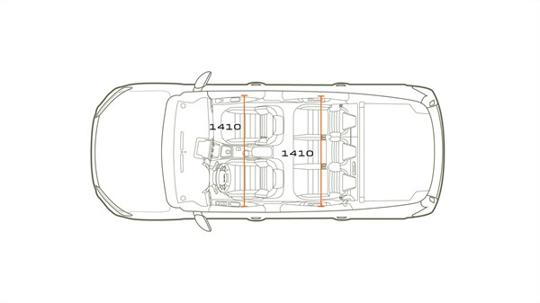 Dimensions - Dacia Jogger 5-seater