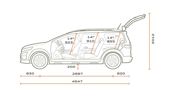 Dimensions - Dacia Jogger 7-seater
