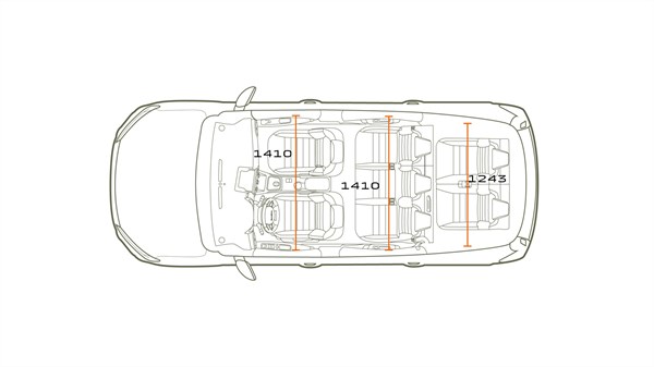 Dimensions - Dacia Jogger 7-seater